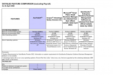 Computer Repair Invoice Template