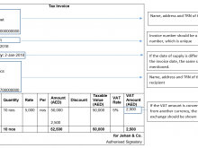 Invoice Template With Vat And Discount