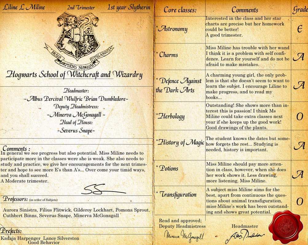 57 Free Printable Hogwarts Id Card Template Download for Hogwarts Id Card Template