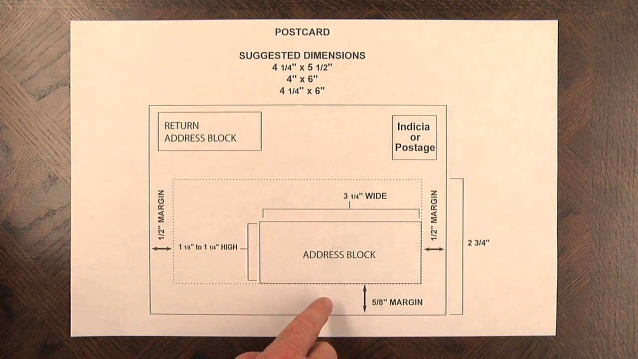 4X6 Postcard Template Usps