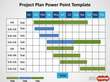 57 How To Create Production Schedule Gantt Chart Template Now for Production Schedule Gantt Chart Template