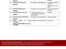 57 The Best Internal Audit Plan Template Ppt in Photoshop for Internal Audit Plan Template Ppt