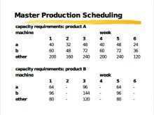 57 Visiting Master Production Schedule Example Pdf With Stunning Design by Master Production Schedule Example Pdf