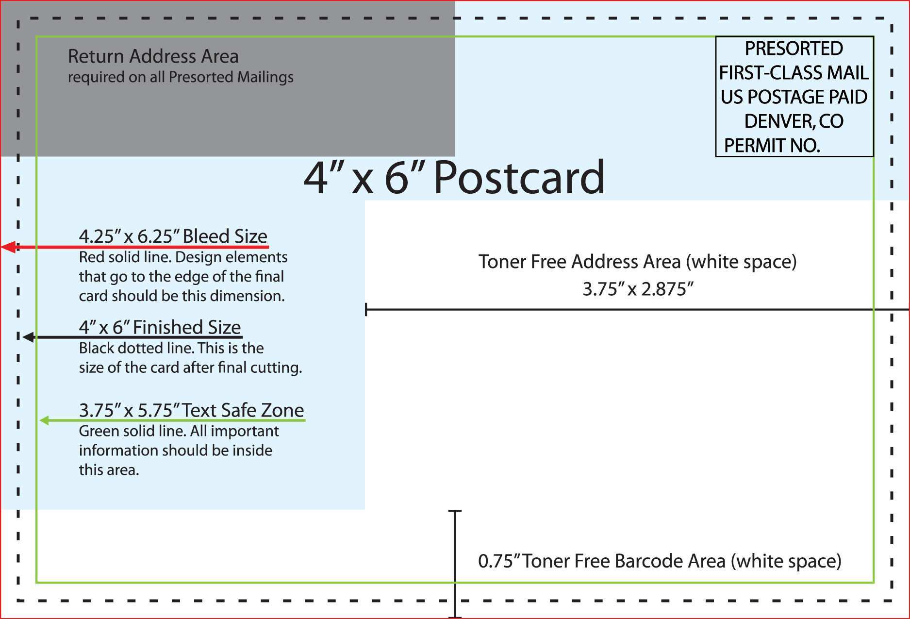 Usps Template For Postcards