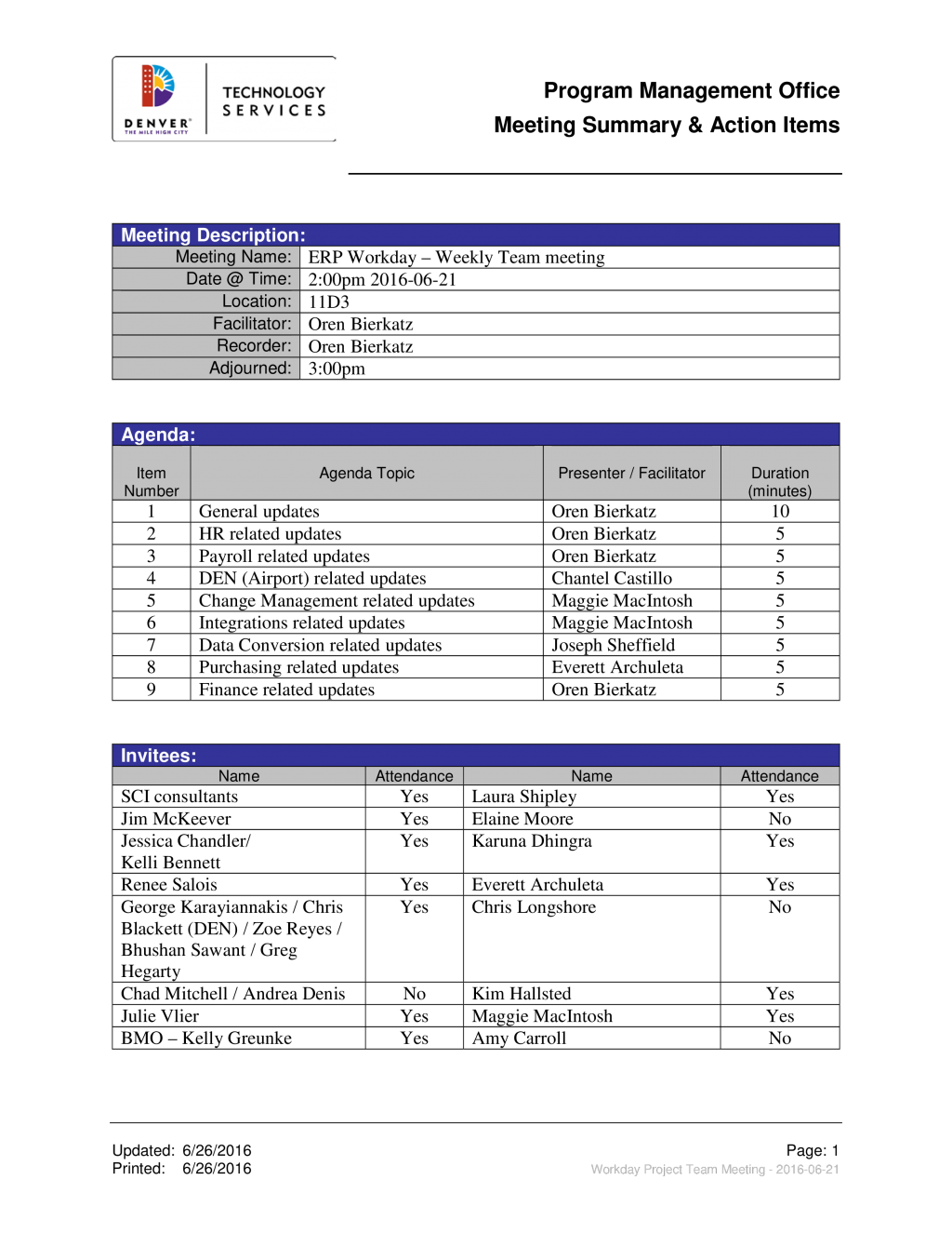 How To Sort Items In An Excel Sheet Using Vba For Ms Excel Vrogue