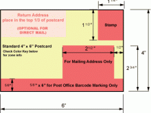 58 Standard Usps Postcard Layout Specifications Maker with Usps Postcard Layout Specifications