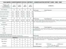 59 Adding Deped Senior High School Report Card Template Formating with Deped Senior High School Report Card Template