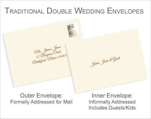59 Blank Invitation Card Envelope Format For Free by Invitation Card Envelope Format