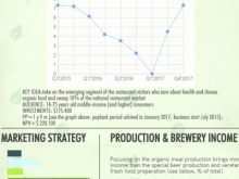 59 Creating Brewery Production Schedule Template Maker by Brewery Production Schedule Template