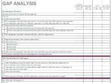 59 Internal Audit Plan Template Excel Photo with Internal Audit Plan Template Excel
