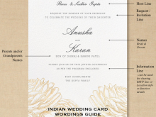 59 Online Indian Wedding Card Text Template PSD File for Indian Wedding Card Text Template