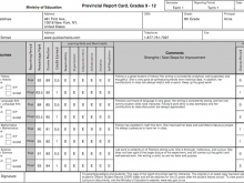 59 Standard A Report Card Template Download with A Report Card Template