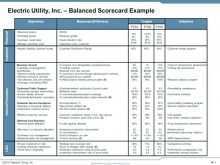 59 Standard Balanced Scorecard Template Xls Formating for Balanced Scorecard Template Xls