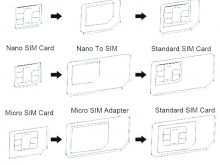 60 Adding Micro Sim Card Cutting Template Pdf For Free by Micro Sim Card Cutting Template Pdf
