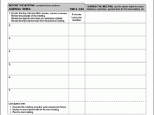 60 Creative Pre Audit Meeting Agenda Template For Free by Pre Audit Meeting Agenda Template