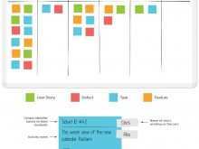 60 Free Printable Kanban Card Template Xls Now by Kanban Card Template Xls