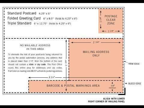 Usps Postcard Layout Guidelines Cards Design Templates