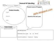 60 Online Iep Meeting Agenda Template for Ms Word by Iep Meeting Agenda Template