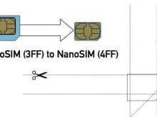 60 Standard Template To Cut Down Sim Card To Nano in Word for Template To Cut Down Sim Card To Nano