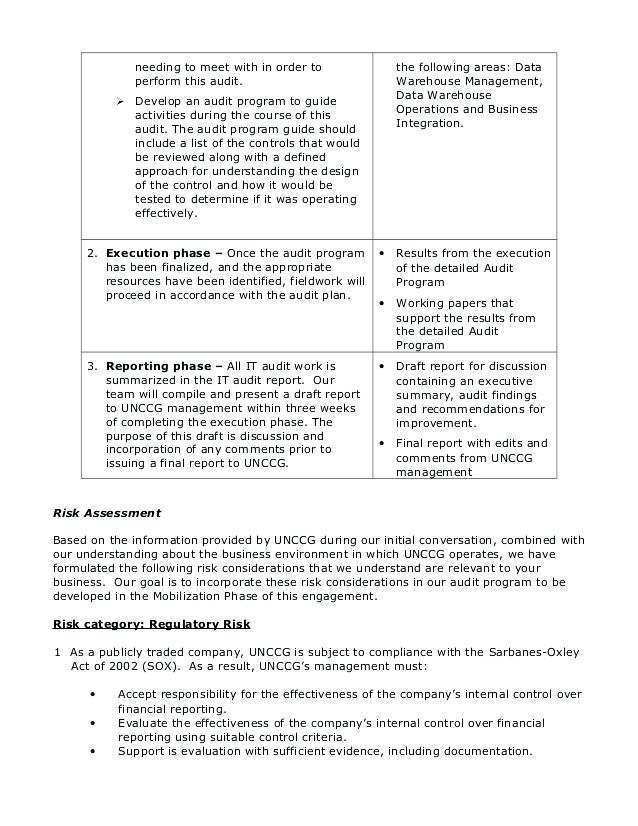 61 Customize Our Free Audit Plan Template Pdf Templates for Audit Plan Template Pdf