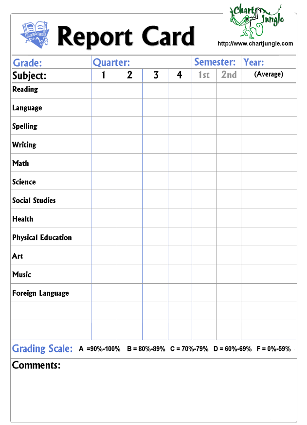 Report Card Template Free Printable