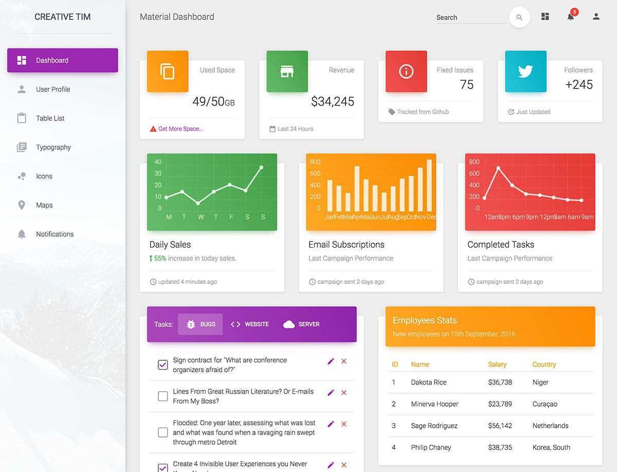 Templates Free Download Bootstrap Printable Schedule Template Riset