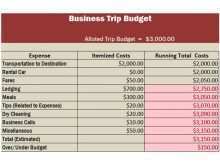 61 Printable Travel Itinerary Budget Template for Travel Itinerary Budget Template
