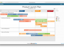 Production Planning Procedure Template