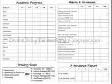 62 Creating Report Card Format For High School Templates with Report Card Format For High School