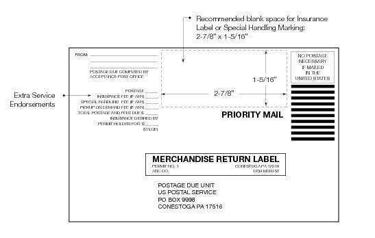 Usps Postcard Guidelines Template