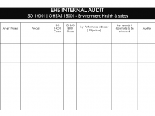 62 Creative Internal Audit Plan Template Ohsas 18001 For Free for Internal Audit Plan Template Ohsas 18001