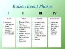 63 Format Kaizen Meeting Agenda Template Maker with Kaizen Meeting Agenda Template