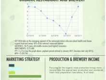 63 Report Brewery Production Schedule Template For Free by Brewery Production Schedule Template