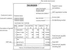 Gst Tax Invoice Format Youtube