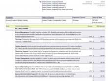 64 Report Consulting Invoice Examples Photo by Consulting Invoice Examples