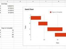 65 Standard Production Schedule Gantt Chart Template Now with Production Schedule Gantt Chart Template