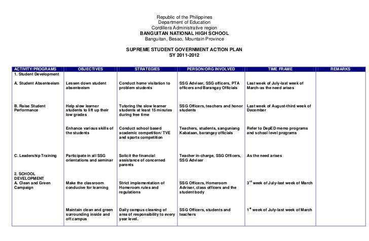 65 Visiting Class Schedule Template Deped Photo by Class Schedule Template Deped