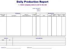 66 Standard Production Planning Report Template For Free with Production Planning Report Template