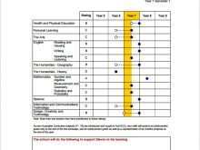 Report Card Template For High School