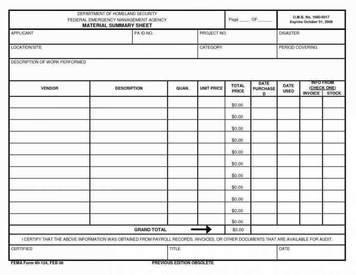 68 Online Automotive Repair Invoice Template For Quickbooks Formating by Automotive Repair Invoice Template For Quickbooks