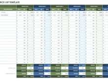 68 Report Internal Audit Plan Template Excel Photo by Internal Audit Plan Template Excel