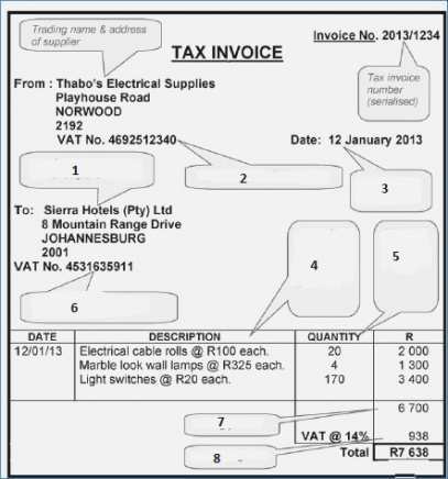 69 creating tax invoice template sars with stunning design