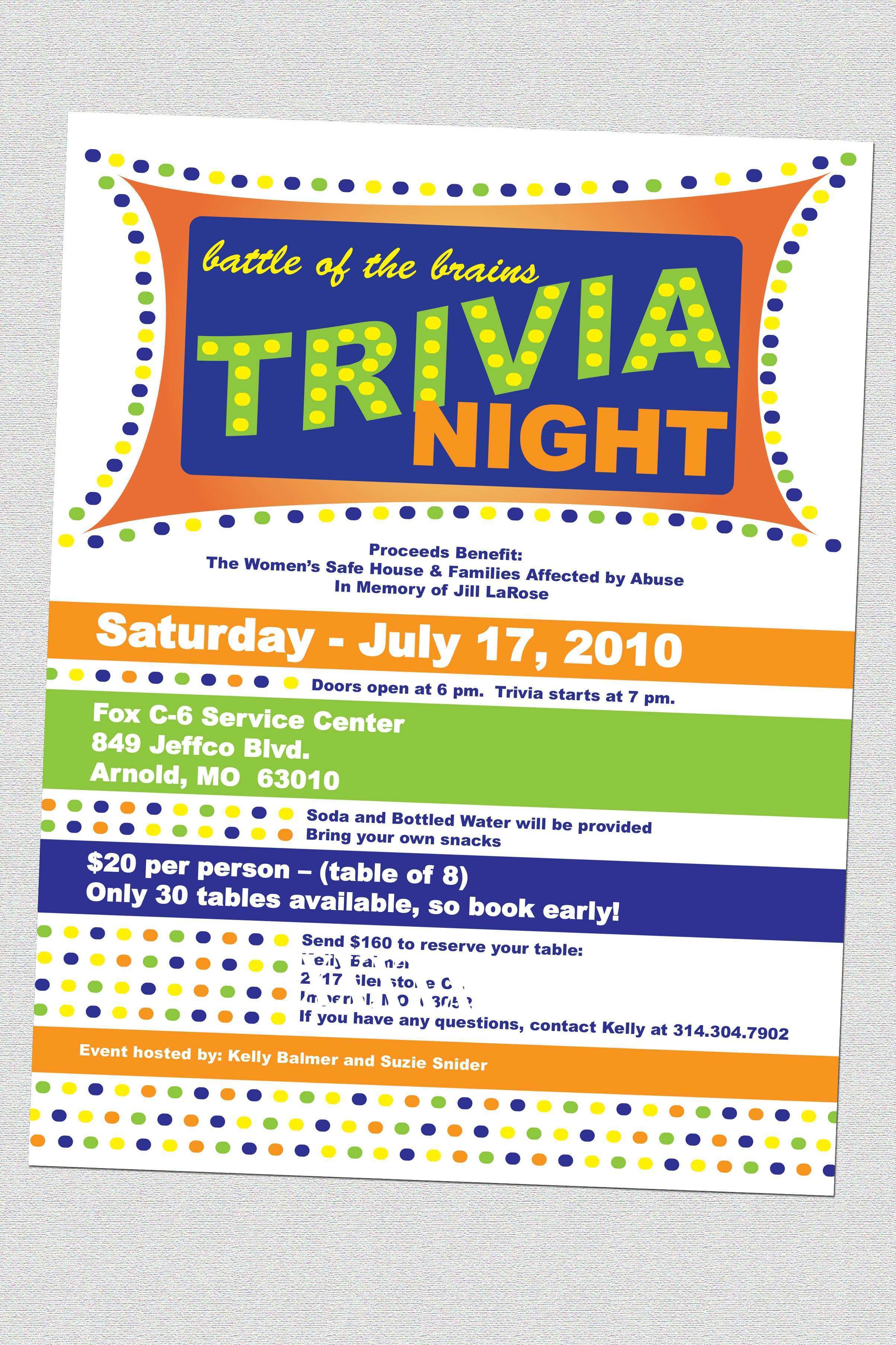 69 Customize Our Free Trivia Night Flyer Template Photo With Trivia 