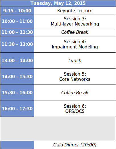 69 Online 1 Day Conference Agenda Template in Photoshop with 1 Day Conference Agenda Template