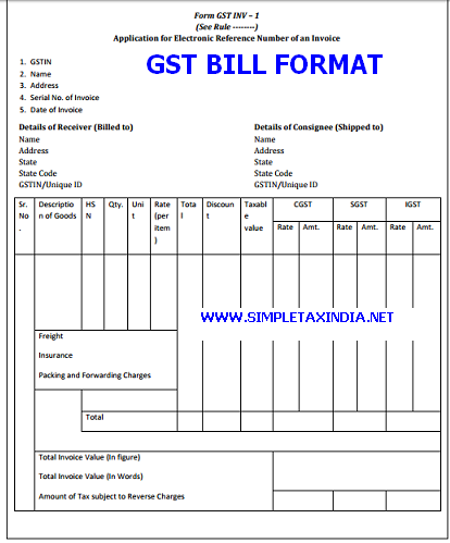 69 Printable Tax Invoice Format In Karnataka Templates by Tax Invoice Format In Karnataka