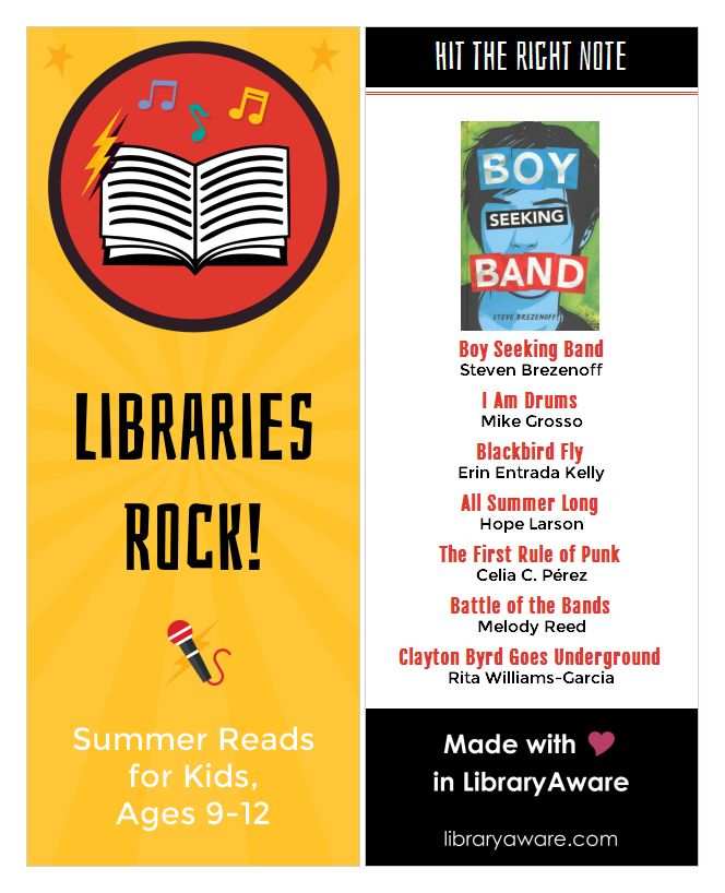 70 Creative Summer Reading Flyer Template Photo with Summer Reading Flyer Template