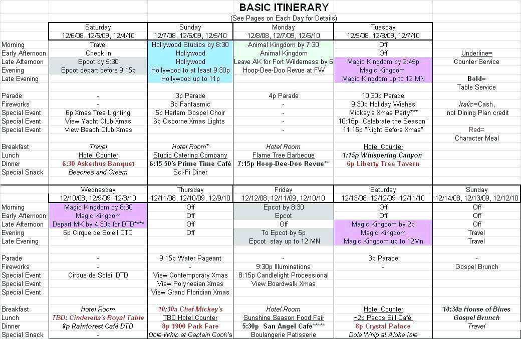 Party Itinerary Template from legaldbol.com