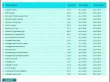 Production Plan Template Word