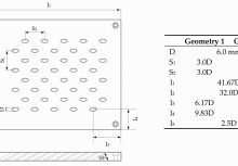 70 How To Create Blank Business Card Template Adobe Illustrator Layouts by Blank Business Card Template Adobe Illustrator