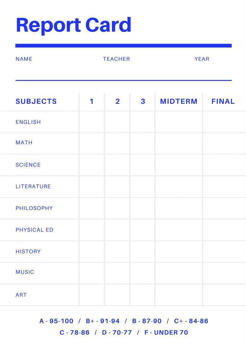 71 Create Grade R Report Card Template Photo With Grade R Report Card 